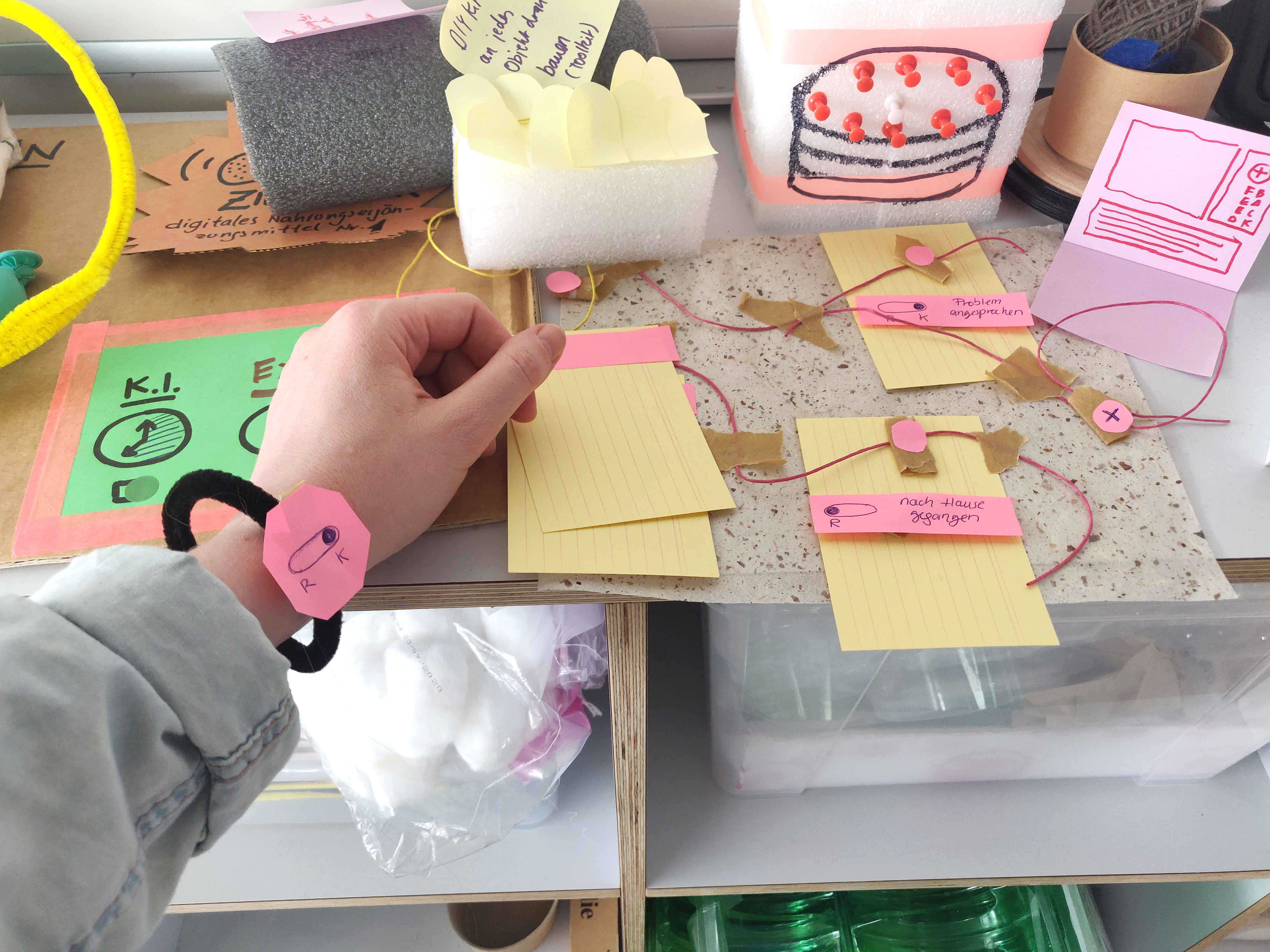 DISA – Co-designing with People Suffering from Social Anxiety Disorder - Image 3